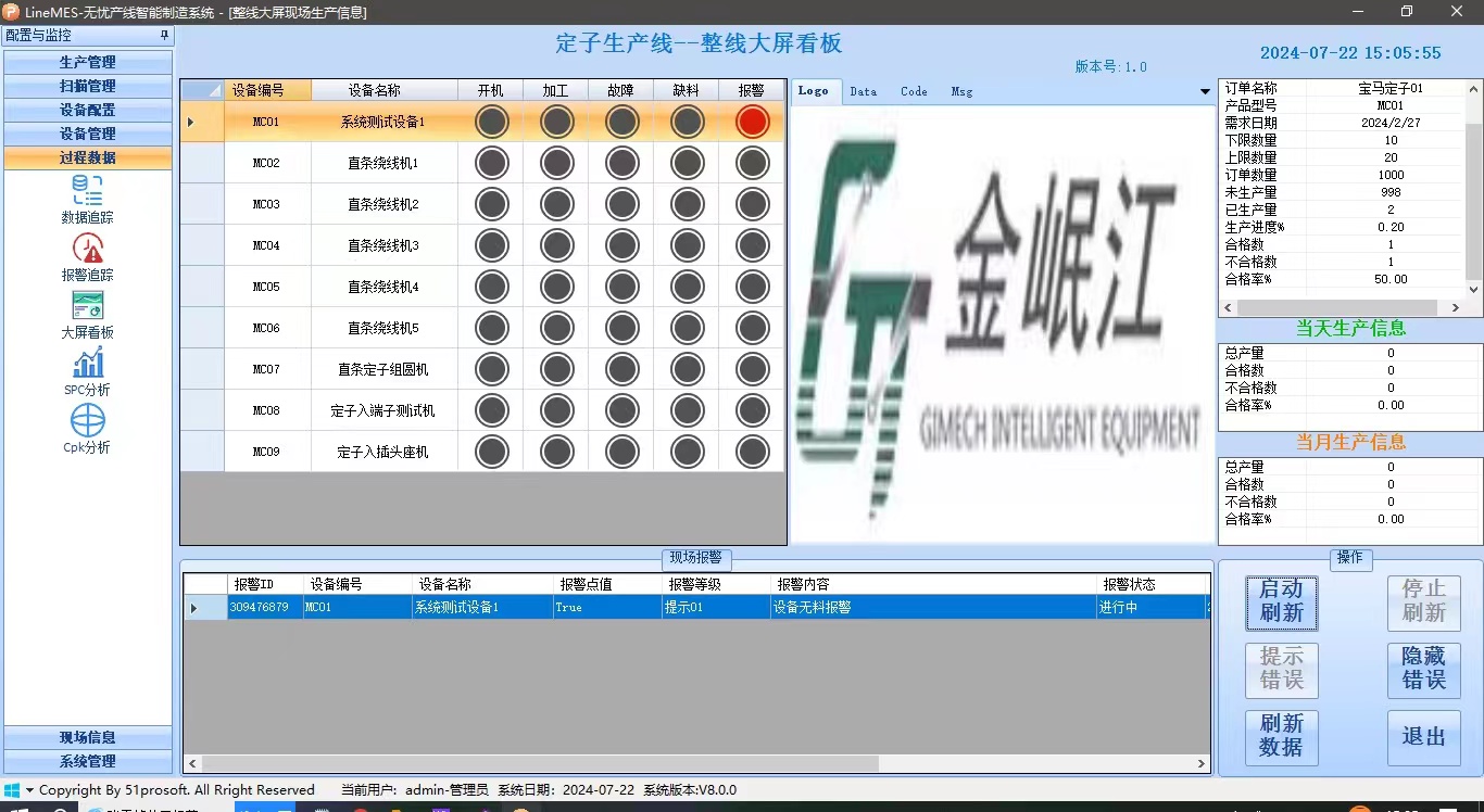 51-IPC数据追踪
