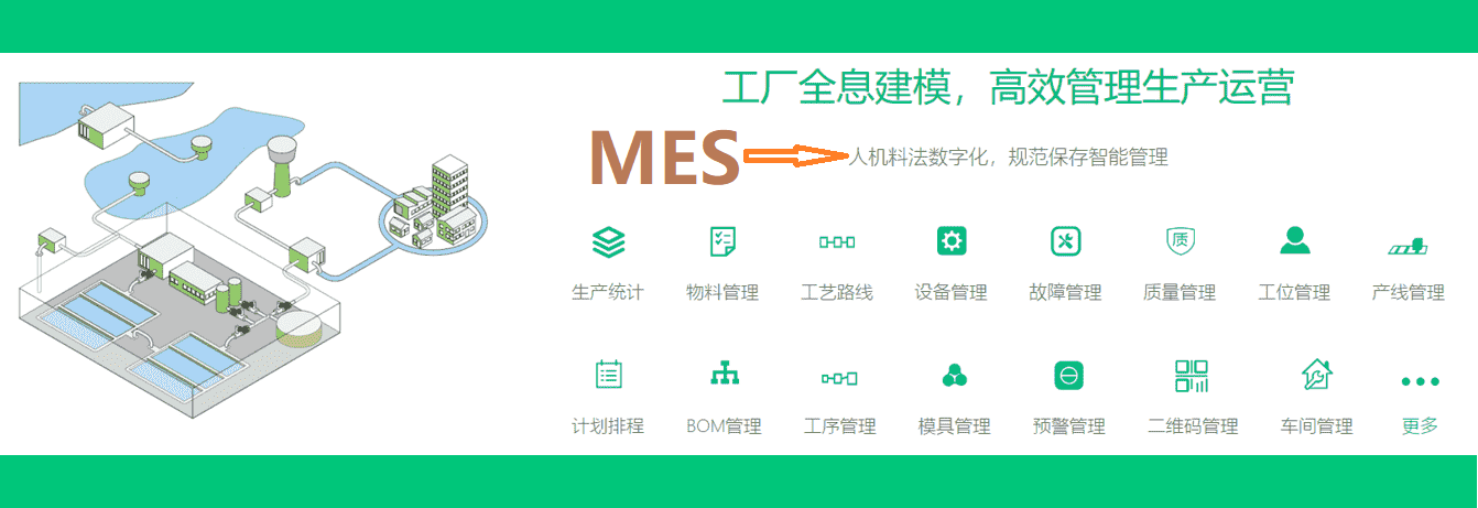 MES企业制造执行系统